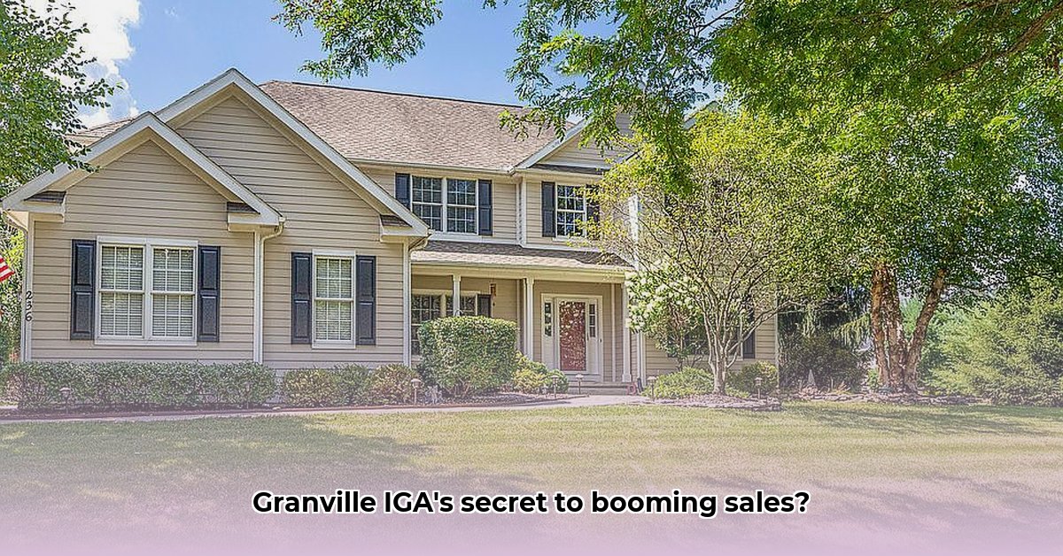 granville-iga-ohio